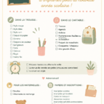 Checklist à imprimer pour la rentrée scolaire, avec fournitures et conseils.