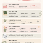 Mise à jour d'une liste de rentrée avec des fournitures scolaires et des conseils d'organisation.
