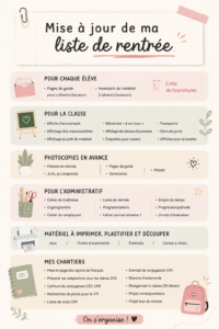 Mise à jour d'une liste de rentrée avec des fournitures scolaires et des conseils d'organisation.