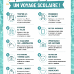 Élèves heureux lors d'un voyage scolaire, explorant une nouvelle destination.