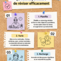 Élève étudiant révisant efficacement avec des livres et un ordinateur.
