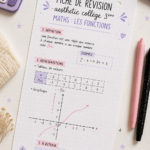 Fiche de révision se concentrant sur les fonctions en maths pour le collège.