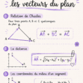 Fiche de révision sur les vecteurs du plan pour les élèves de lycée