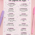 Illustration d'exemples de figures de style en français avec un livre ouvert et des notes.