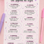 Illustration d'exemples de figures de style en français avec un livre ouvert et des notes.