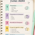 Fiches mémo colorées et organisées pour une meilleure mémorisation.