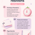 Un étudiant en train de réviser avec des livres et un ordinateur, illustrant des méthodes de révisions efficaces.