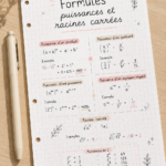 Illustration des puissances et racines carrées en mathématiques.