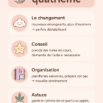 Un élève en train de réviser dans un cadre calme pour préparer sa quatrième