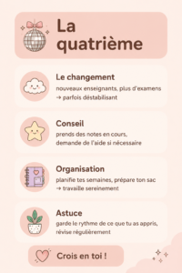 Un élève en train de réviser dans un cadre calme pour préparer sa quatrième
