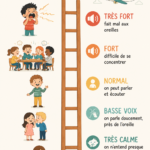 Supports gratuits à imprimer pour les activités des enfants
