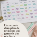 Visualisation d'un plan de révisions efficace, enseignant comment bien s'organiser pour des résultats scolaires optimaux.