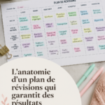 Visualisation d'un plan de révisions efficace, enseignant comment bien s'organiser pour des résultats scolaires optimaux.