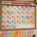 Une famille heureuse partageant des activités ensemble, symbole de progrès et d'épanouissement