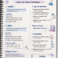 Notes de chimie sur les acides, bases et sels esthétiquement présentées