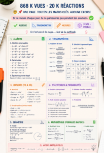 Étudiant révisant des mathématiques sur un bureau avec des livres et des notes.