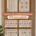 Un centre de commande pour enfants avec des tableaux et des rangements colorés.