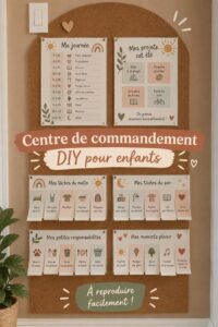 Un centre de commande pour enfants avec des tableaux et des rangements colorés.