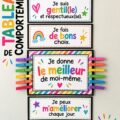 Tableau de comportement coloré dans une salle de classe avec des exemples de comportements.