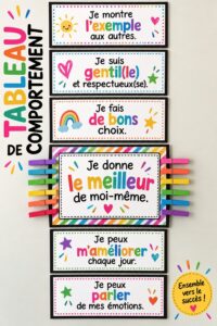 Tableau de comportement coloré dans une salle de classe avec des exemples de comportements.