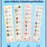 Supports visuels colorés pour aider des enfants avec des difficultés d'apprentissage