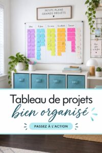 Tableau de projet organisé pour la gestion des tâches familiales avec des colonnes colorées et étiquetées.